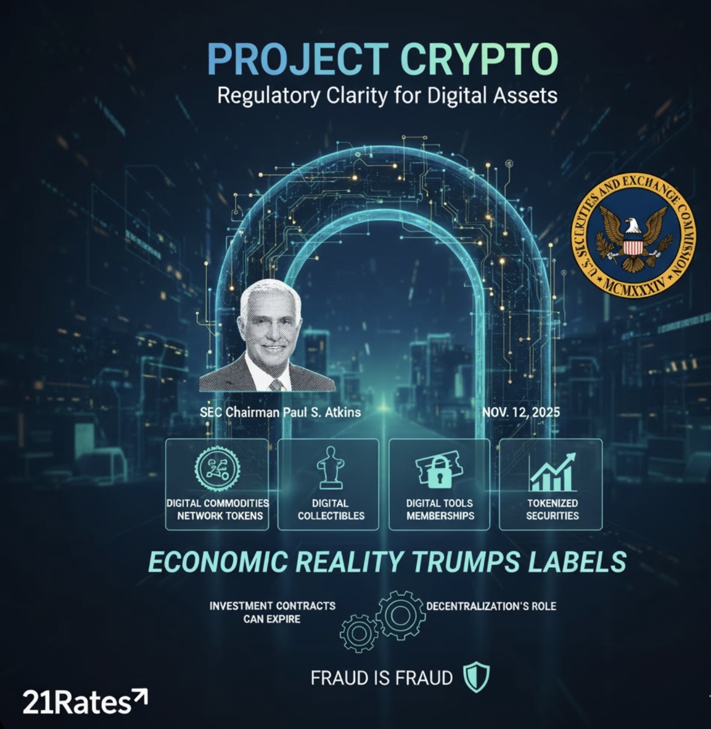 SEC Chairman Unveils "Project Crypto": A New Framework 