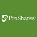 ProShares logo
