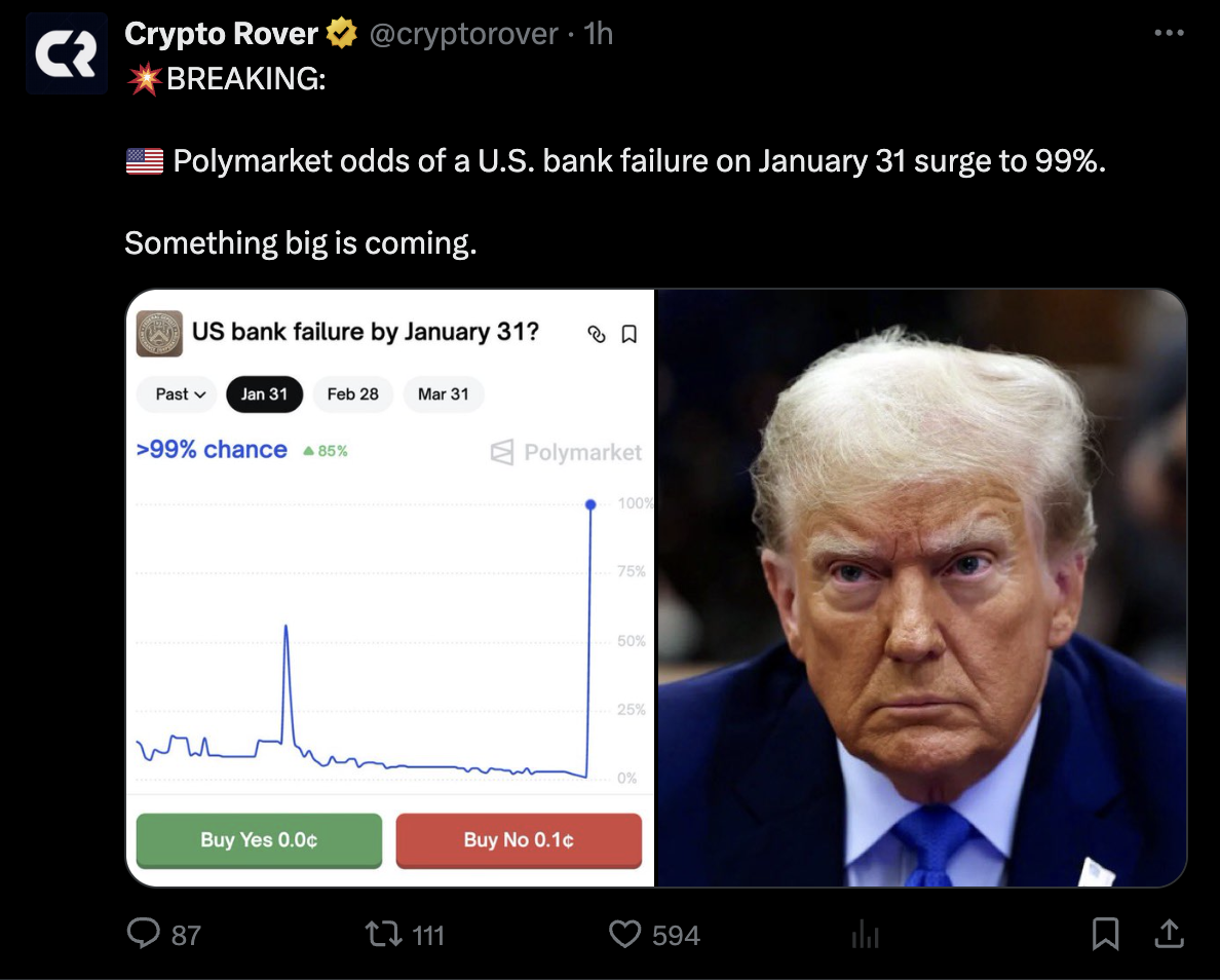 Polymarket Just Went to 99% on a Bank Failure. Here's What Actually Happened.